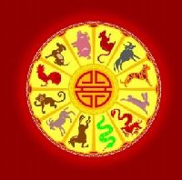 Kínai horoszkóp 2013